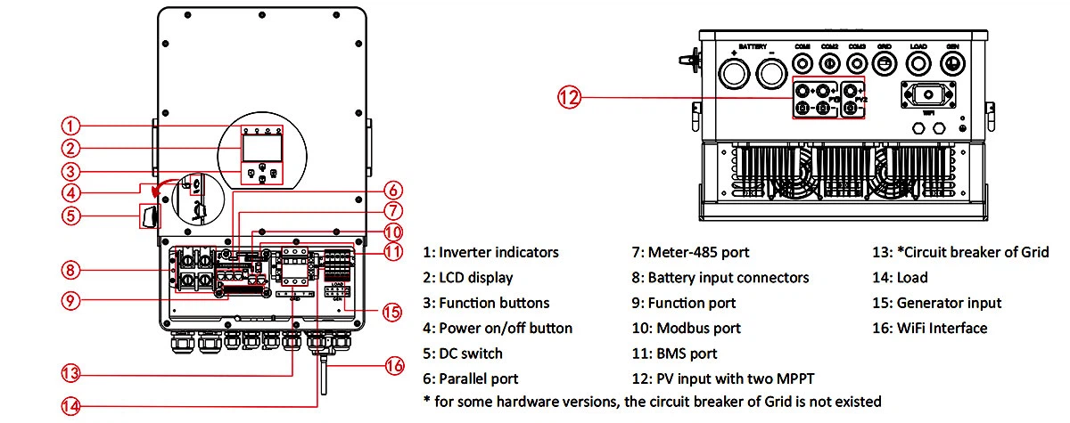 deye 10kw hybrid inverter details deye 10kw hybrid inverter details